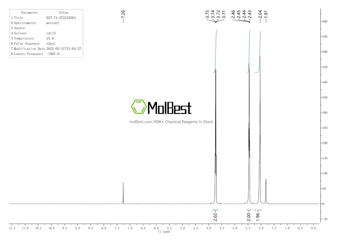 Physical sample testing spectrum (NMR) of 927-74-2