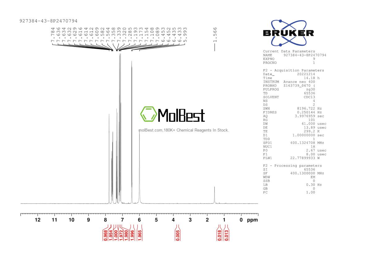 Physical sample testing spectrum (NMR) of 927384-43-8