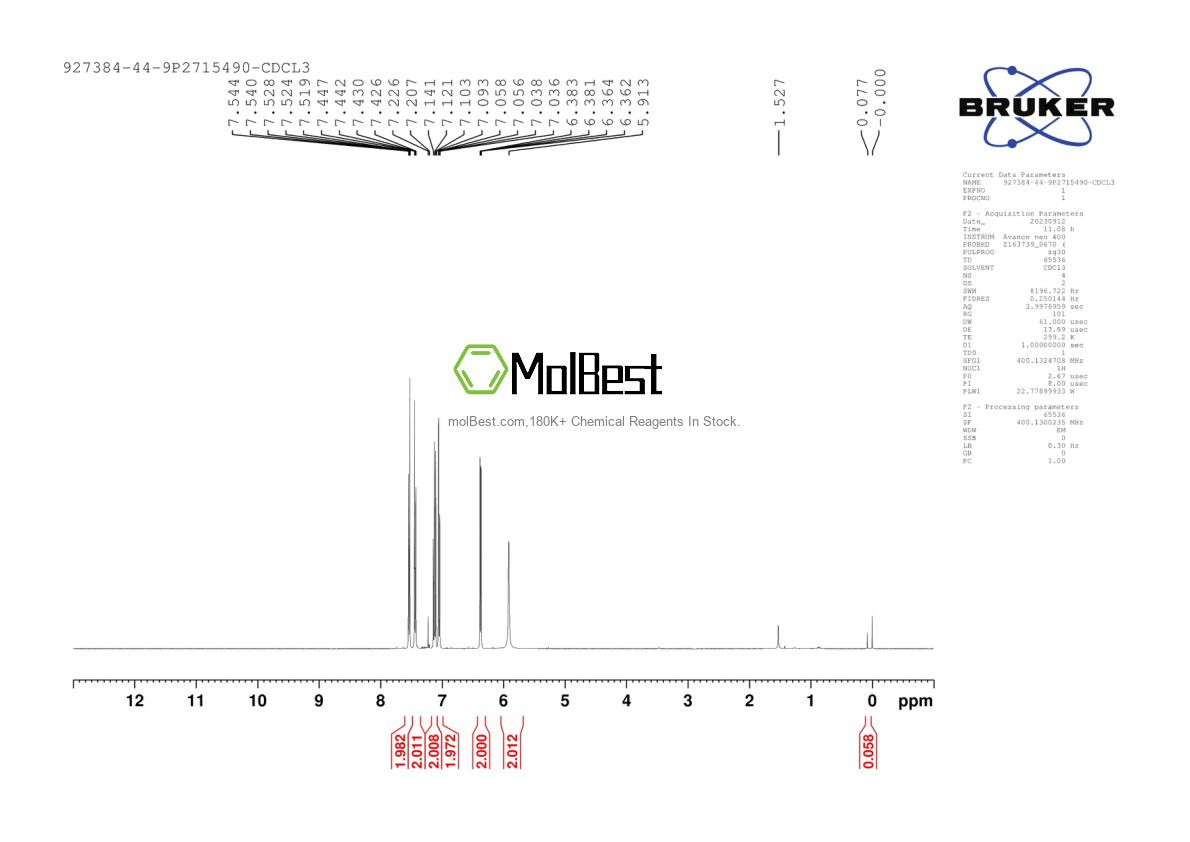 Physical sample testing spectrum (NMR) of 927384-44-9