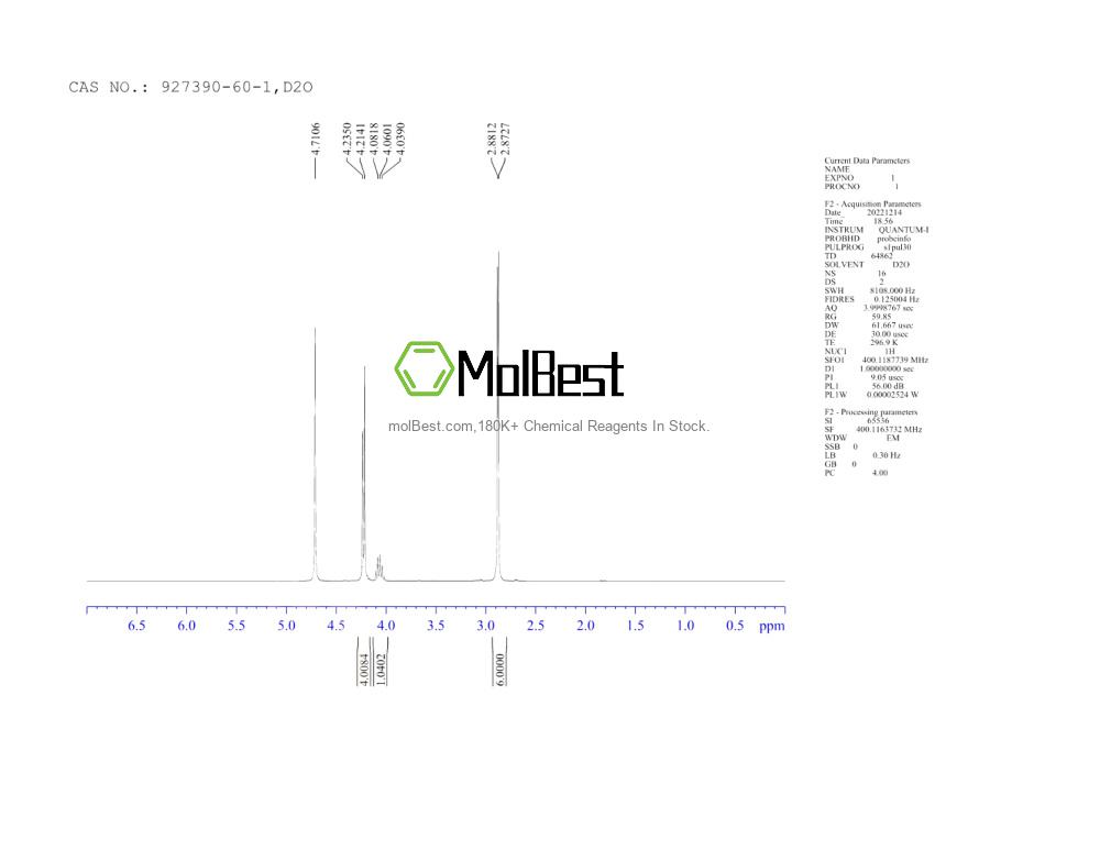Physical sample testing spectrum (NMR) of 927390-60-1