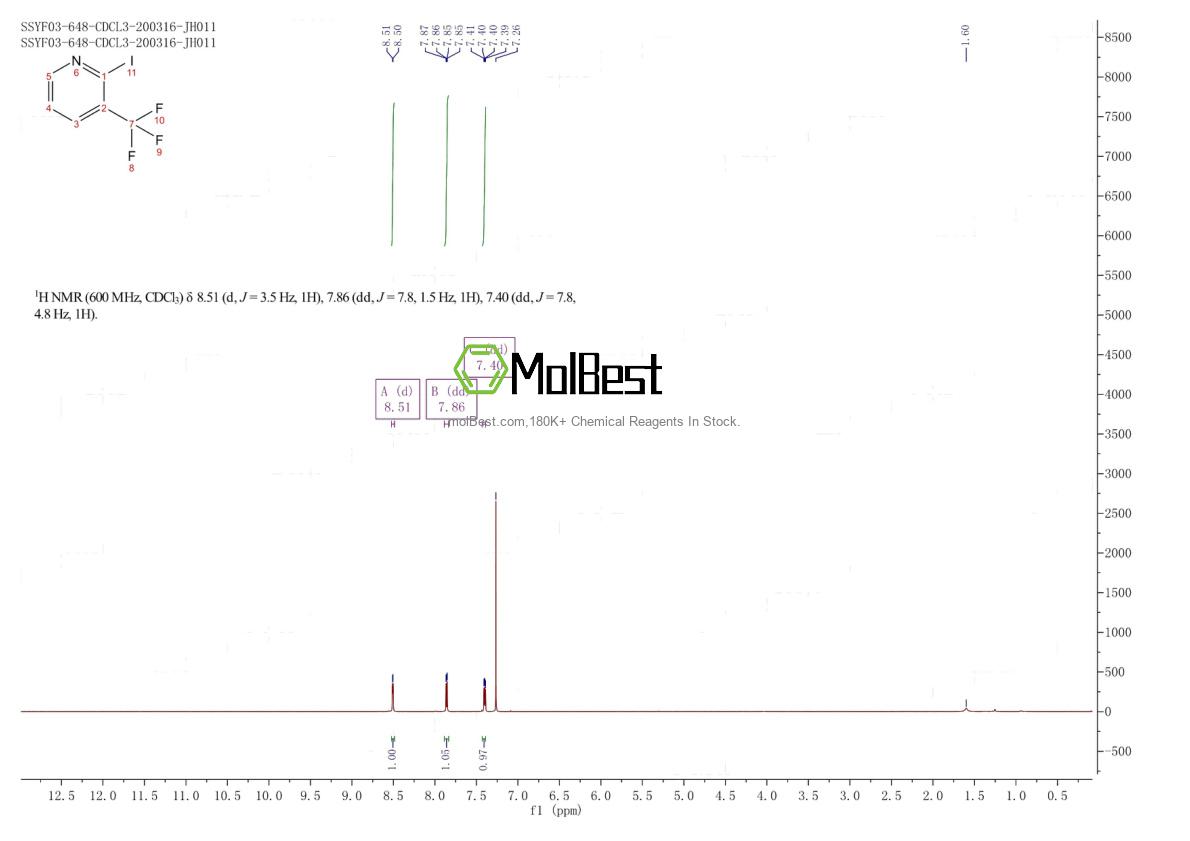 Spektrum pengujian sampel fisik (NMR) 927434-20-6