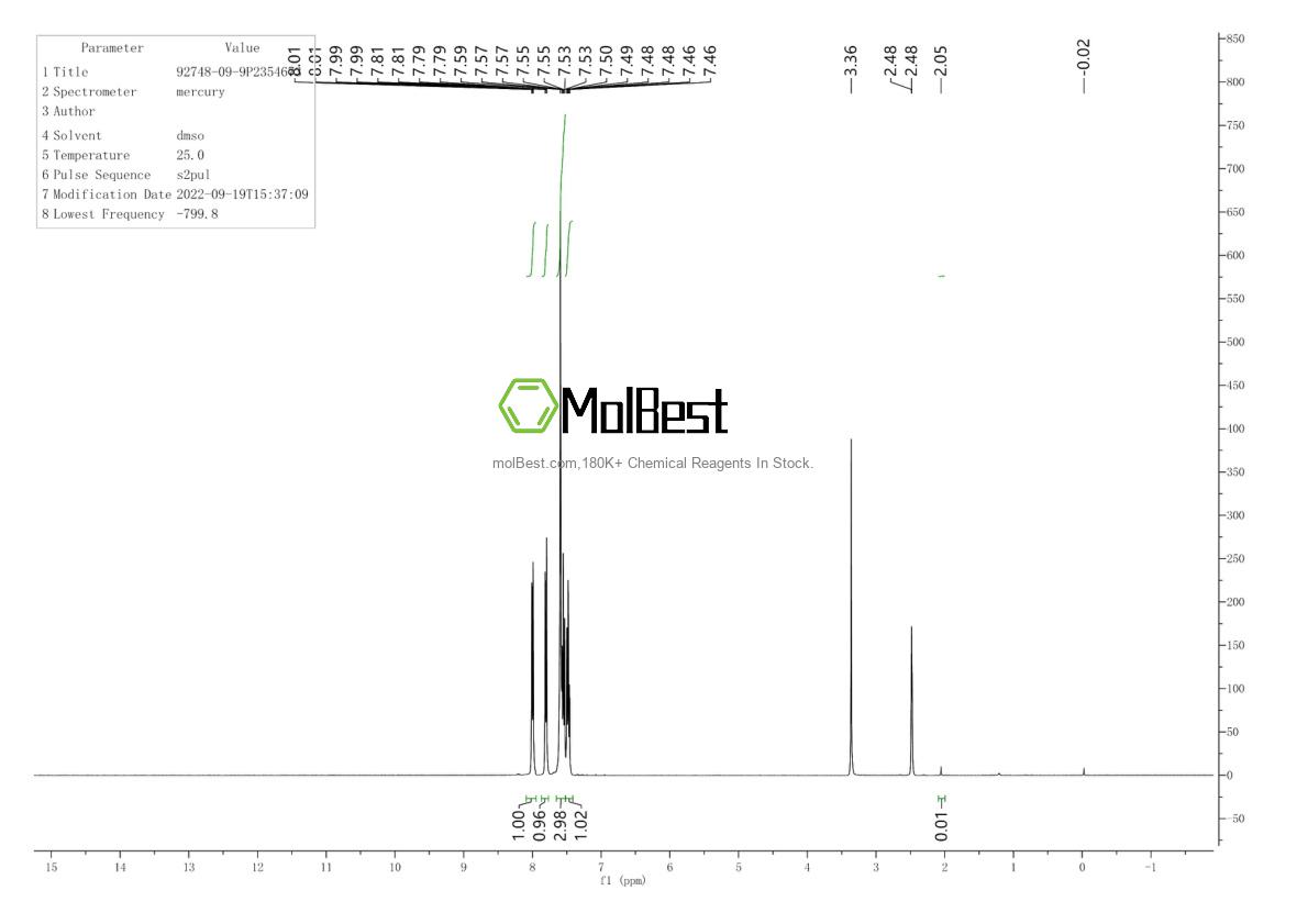 Physical sample testing spectrum (NMR) of 92748-09-9