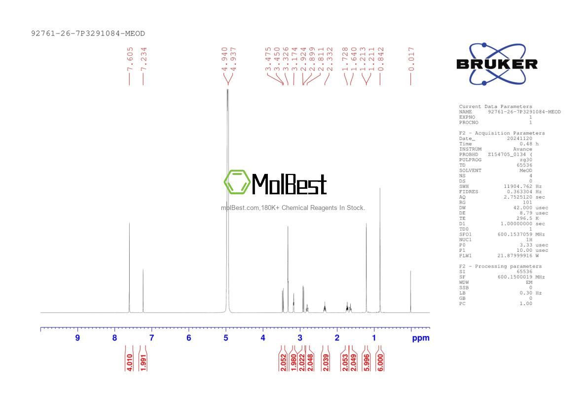 Physical sample testing spectrum (NMR) of 92761-26-7