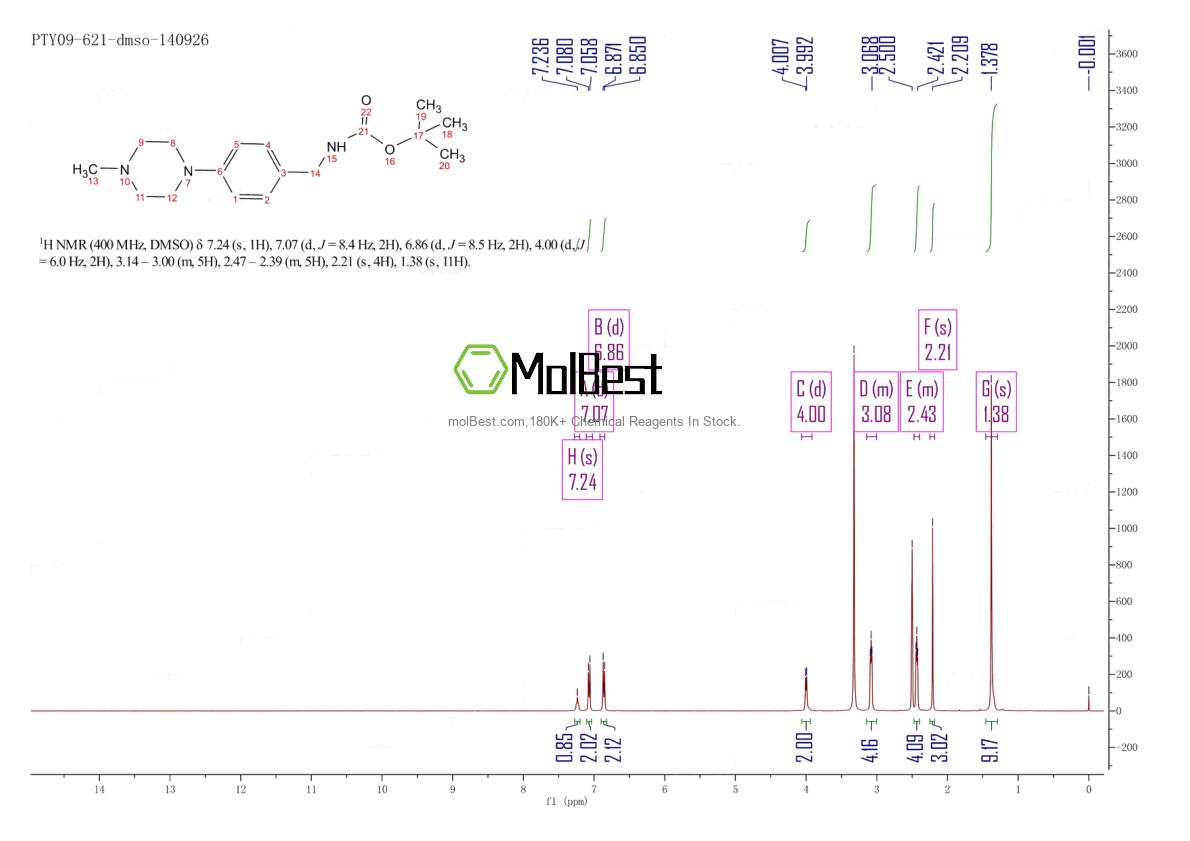 Physical sample testing spectrum (NMR) of 927676-52-6