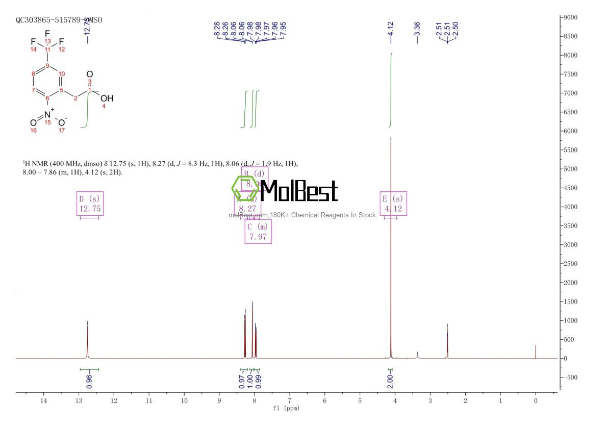927801-01-2 fiziksel numune test spektrumu (NMR)