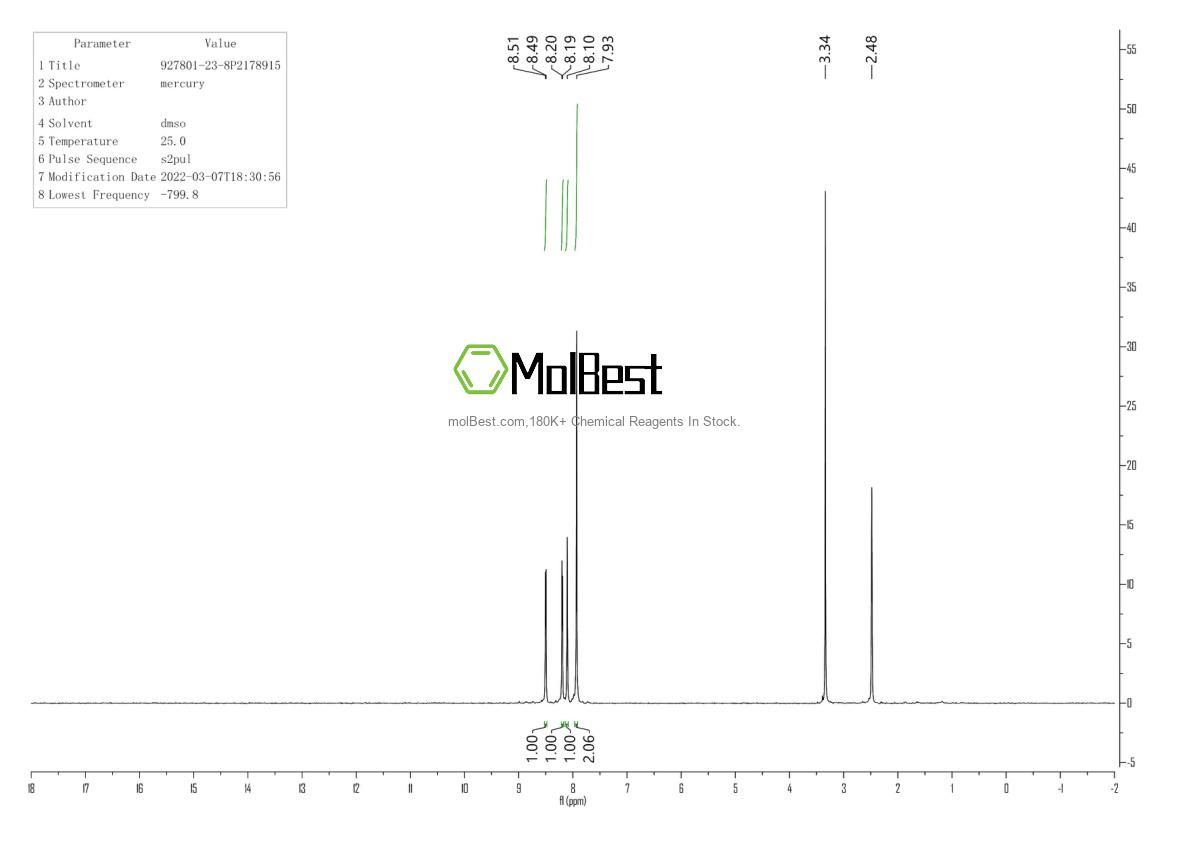 Physical sample testing spectrum (NMR) of 927801-23-8