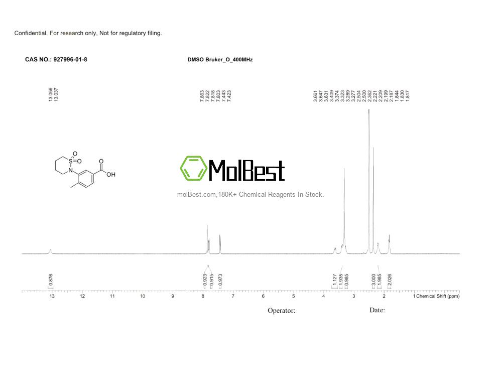 Phổ kiểm tra mẫu thực (NMR) của 927996-01-8