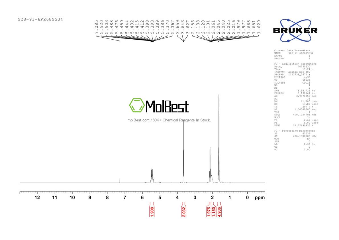 Phổ kiểm tra mẫu thực (NMR) của 928-91-6
