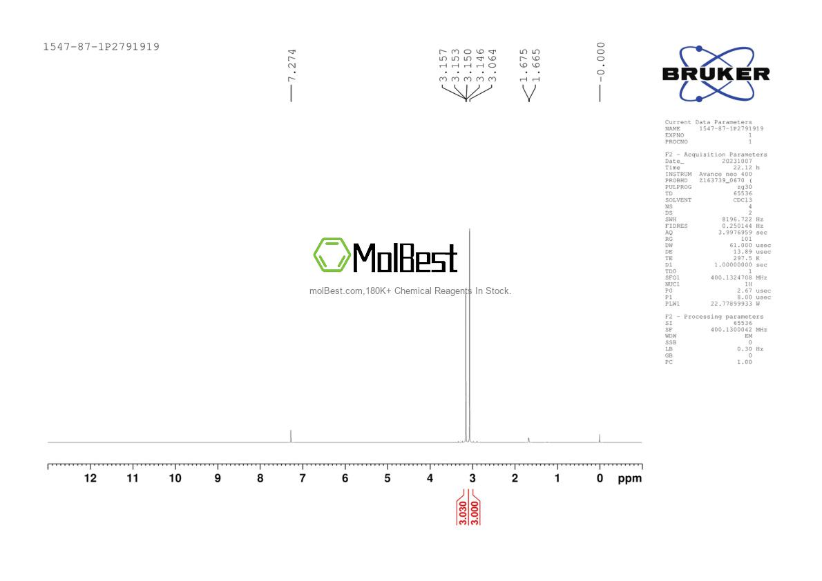 Physical sample testing spectrum (NMR) of 928-97-2