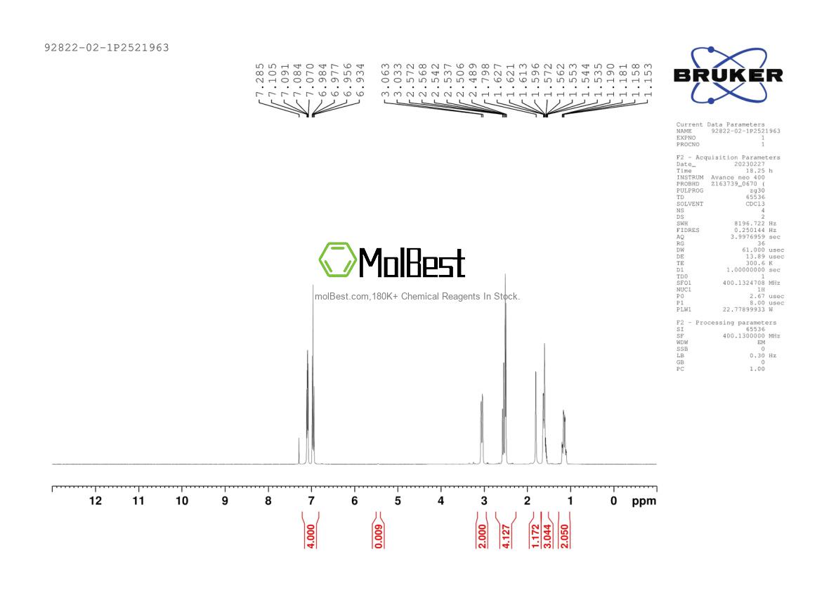 Espectro de teste de amostra física (NMR) de 92822-02-1