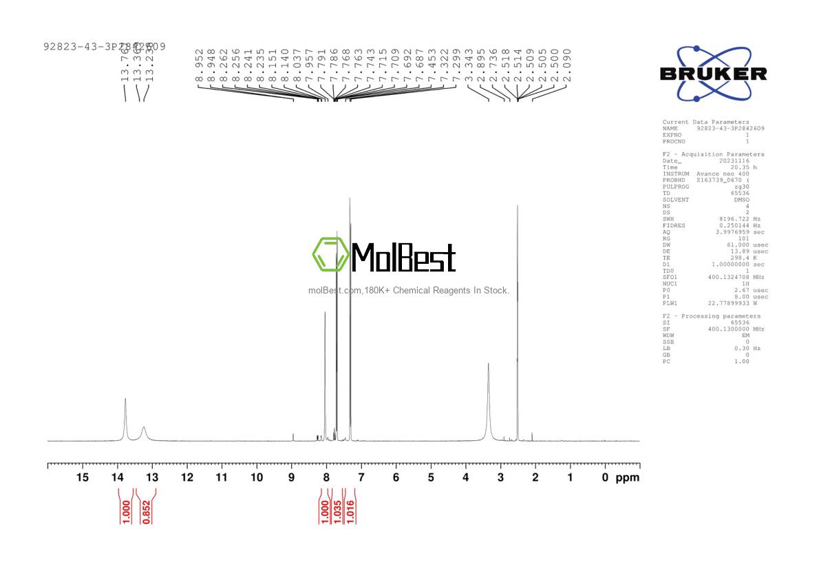 Physical sample testing spectrum (NMR) of 92823-43-3