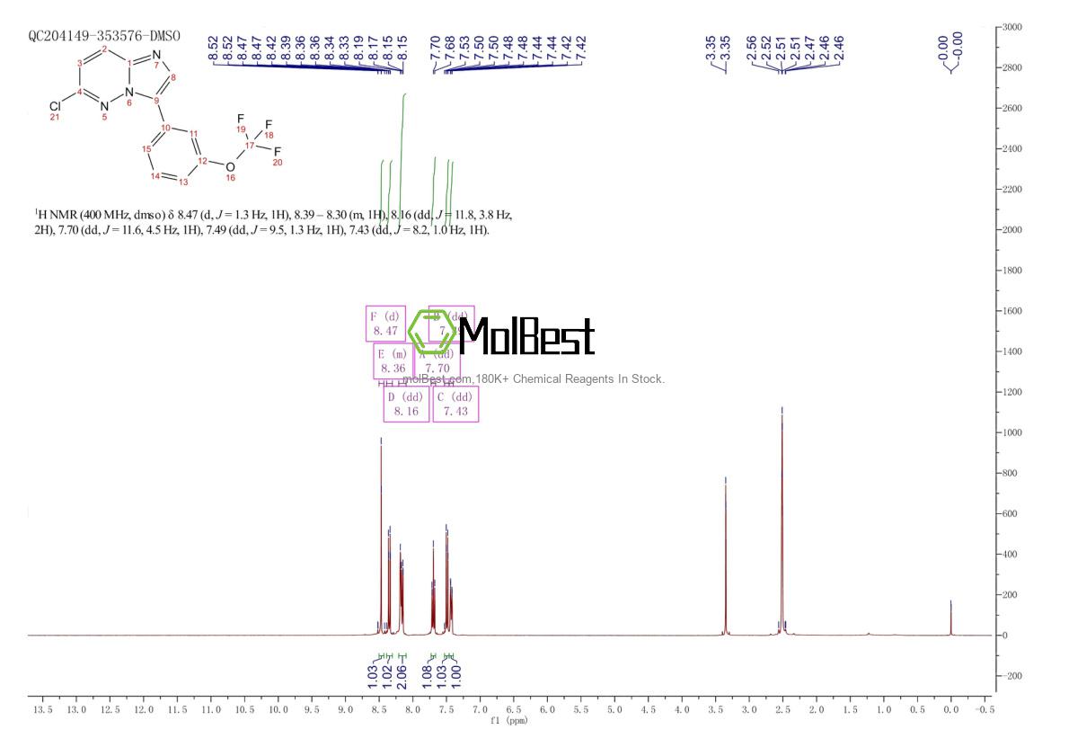 Physical sample testing spectrum (NMR) of 928337-00-2