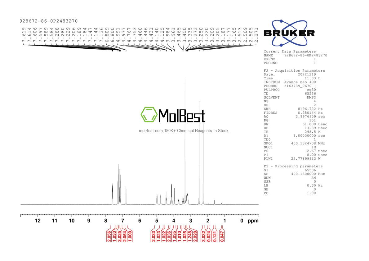 Spektrum pengujian sampel fisik (NMR) 928672-86-0