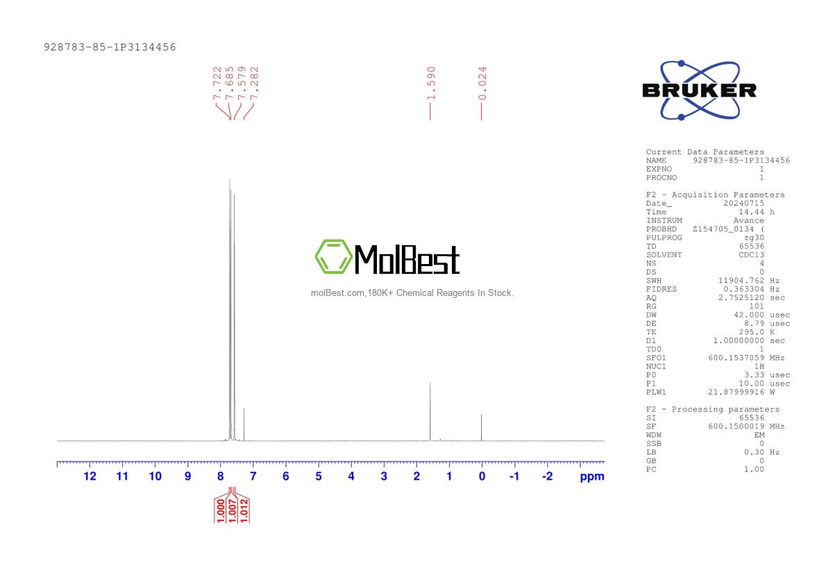 Spektrum pengujian sampel fisik (NMR) 928783-85-1