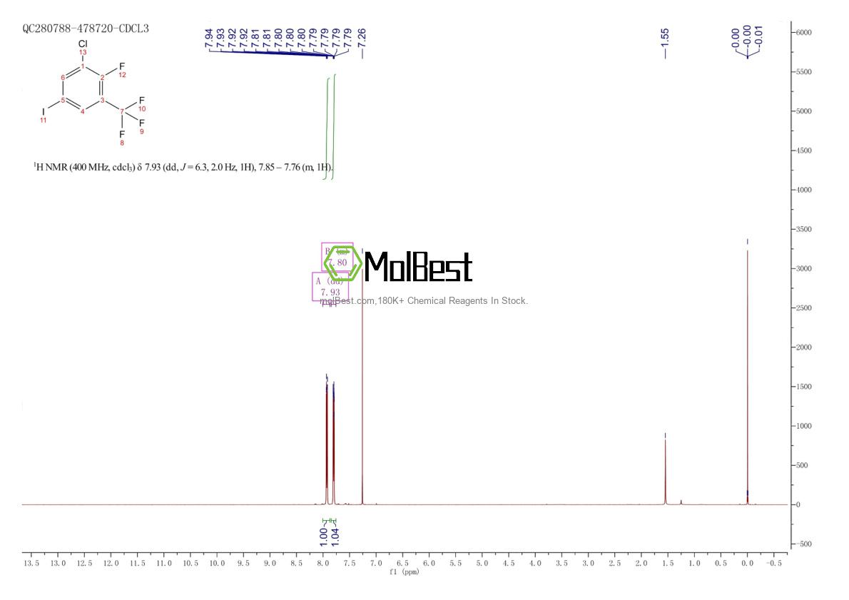 928783-87-3 fiziksel numune test spektrumu (NMR)