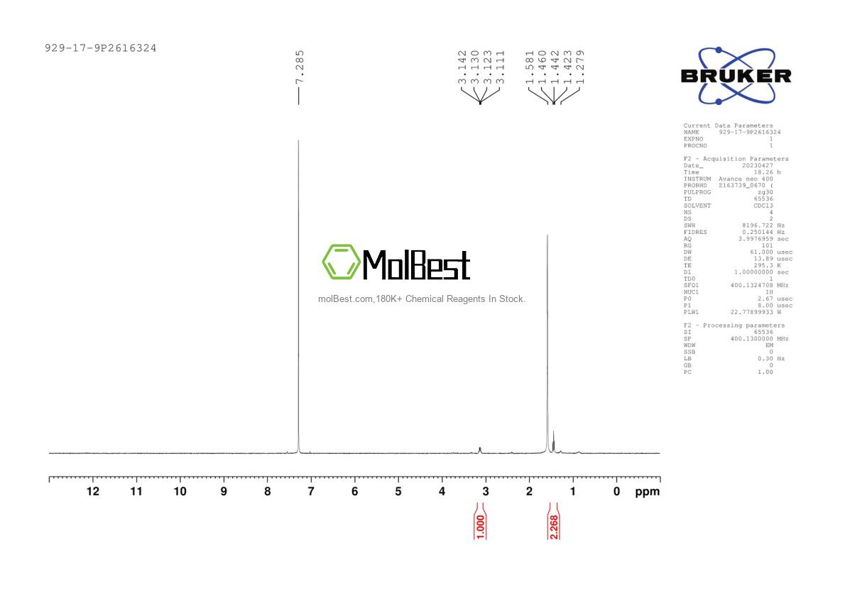Physical sample testing spectrum (NMR) of 929-17-9