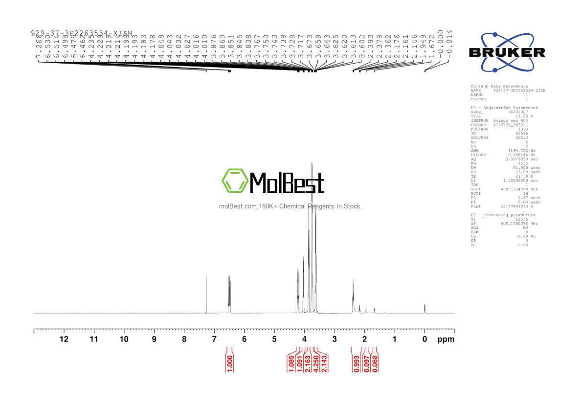 Physical sample testing spectrum (NMR) of 929-37-3