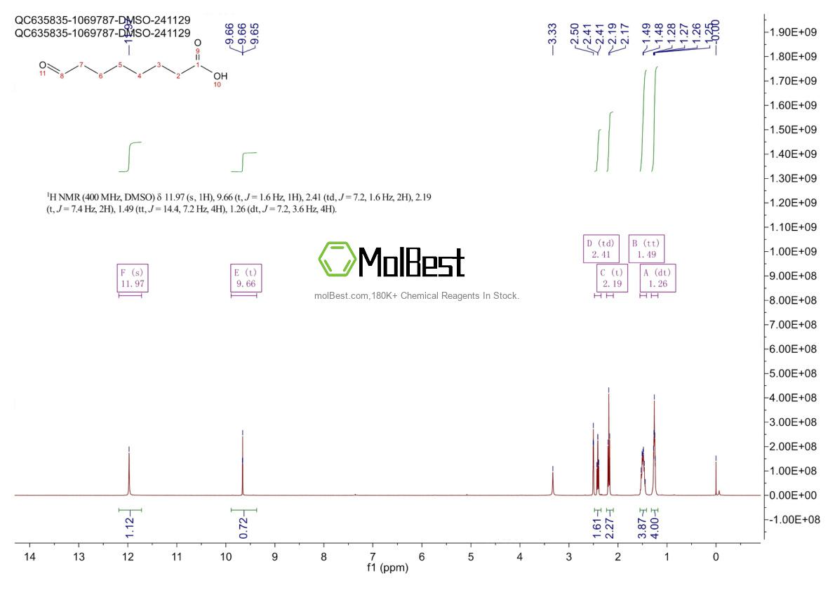 929-48-6 fiziksel numune test spektrumu (NMR)