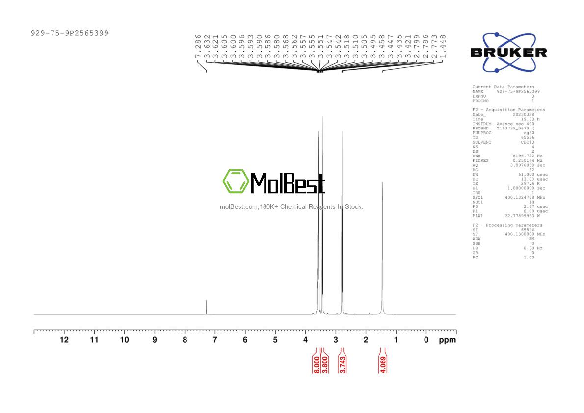 Physical sample testing spectrum (NMR) of 929-75-9