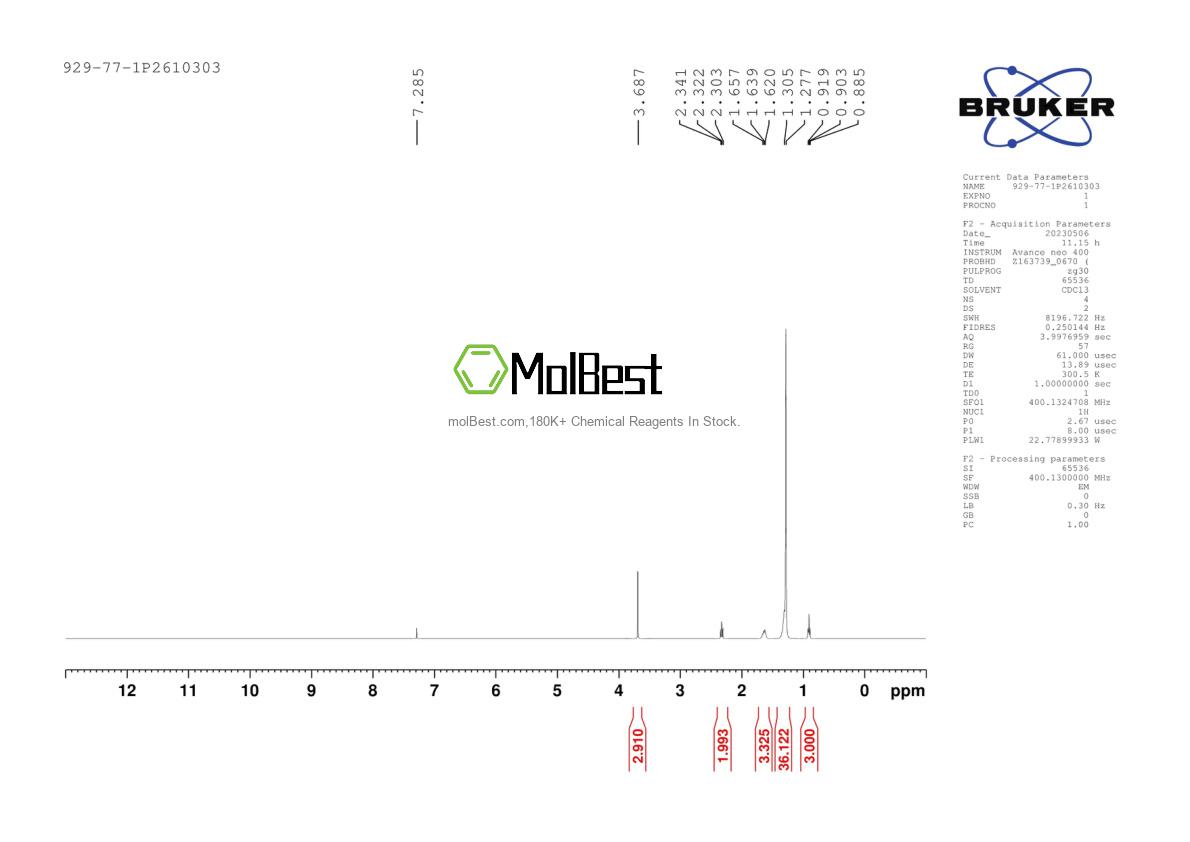 929-77-1 fiziksel numune test spektrumu (NMR)