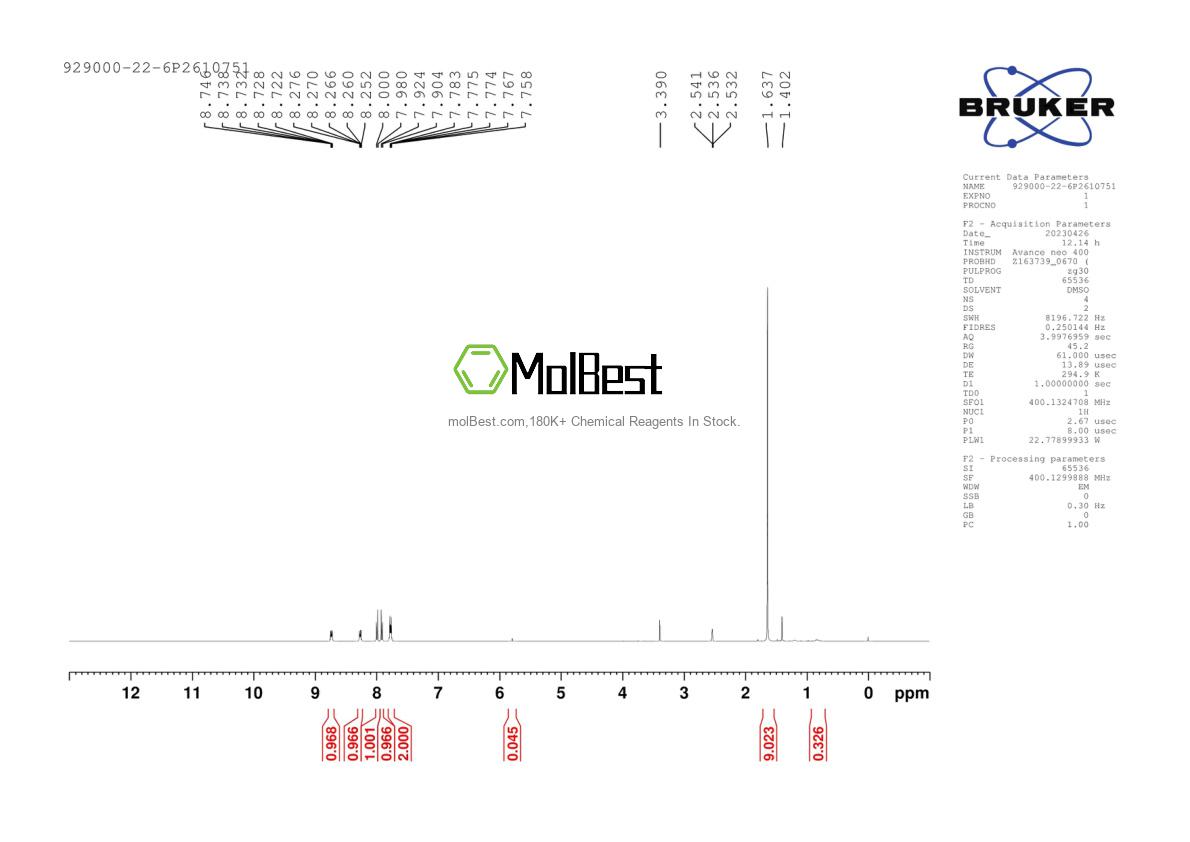 Physical sample testing spectrum (NMR) of 929000-22-6