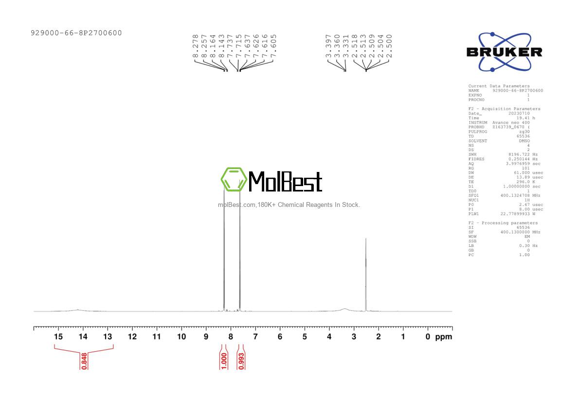 Physical sample testing spectrum (NMR) of 929000-66-8