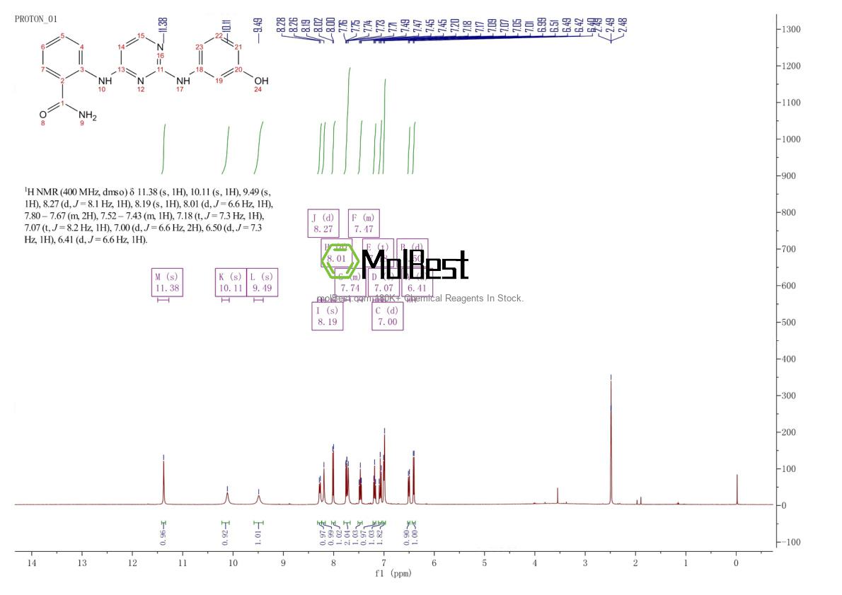 Espectro de teste de amostra física (NMR) de 929007-72-7