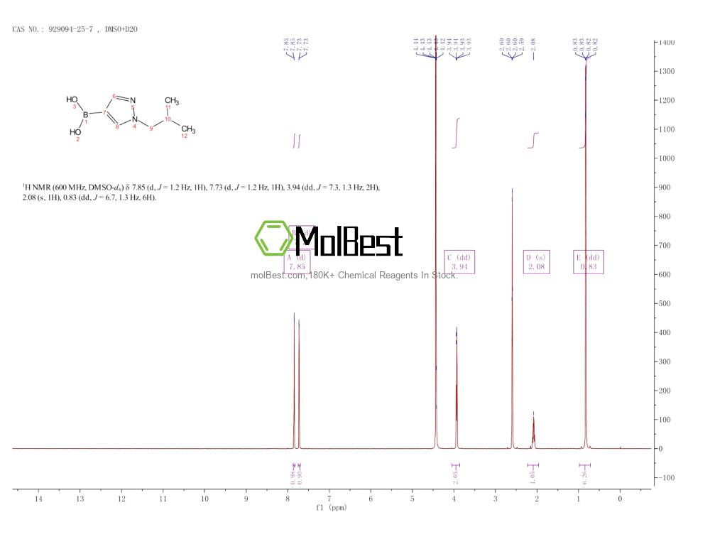 Espectro de teste de amostra física (NMR) de 929094-25-7