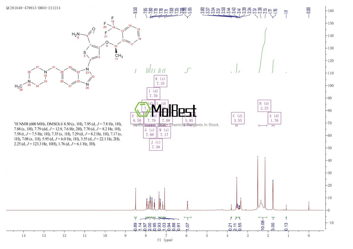 Spektrum pengujian sampel fisik (NMR) 929095-18-1