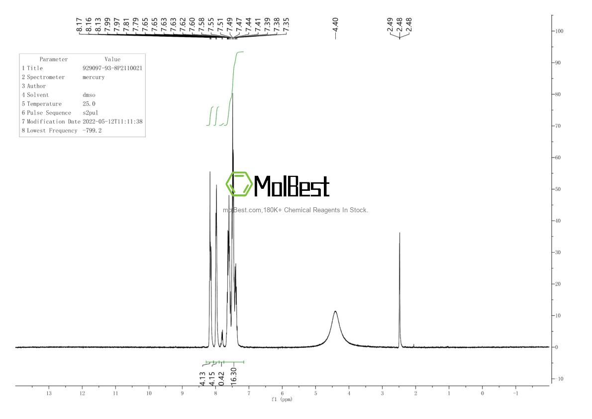 Espectro de teste de amostra física (NMR) de 929097-93-8