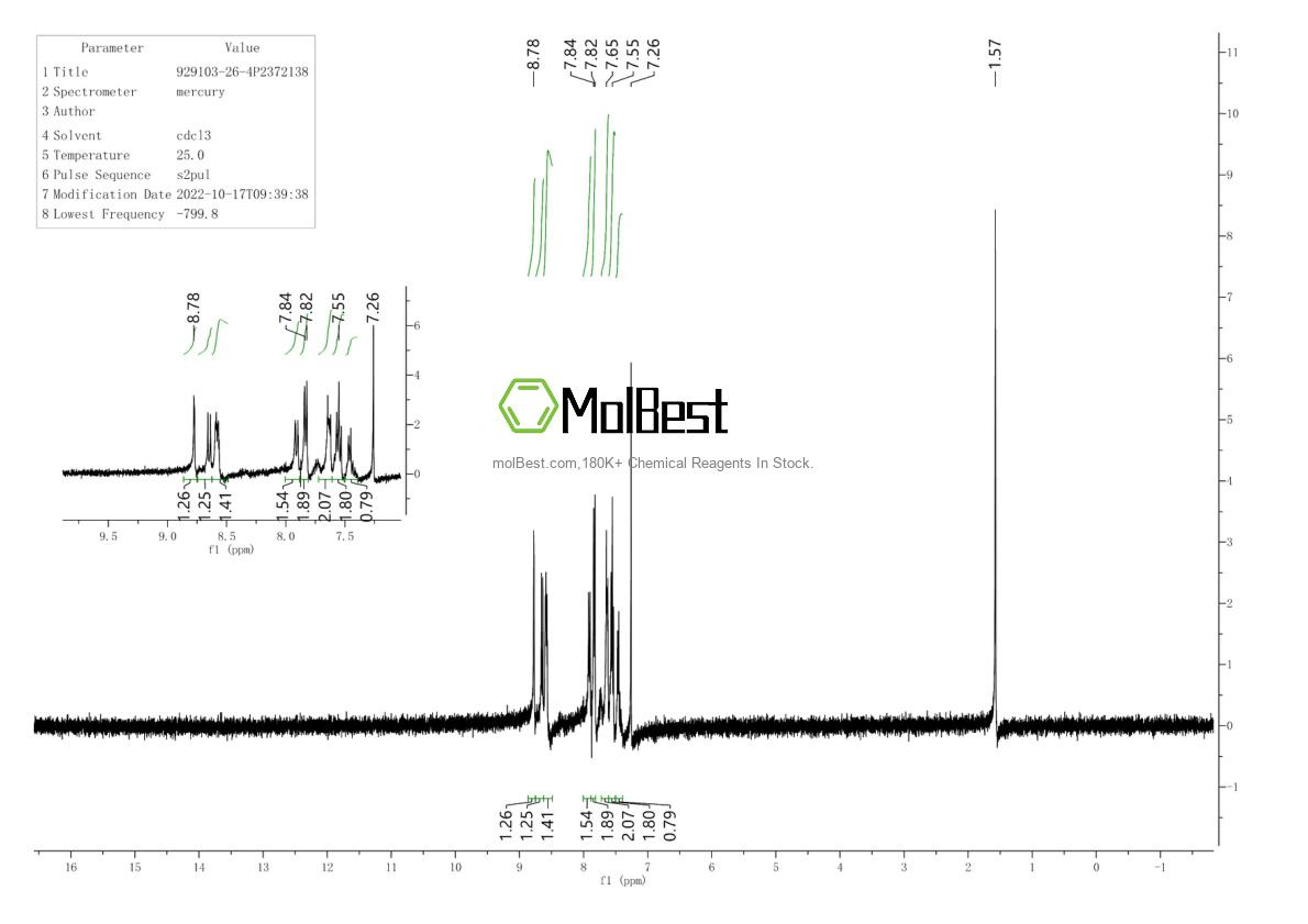 Espectro de teste de amostra física (NMR) de 929103-26-4