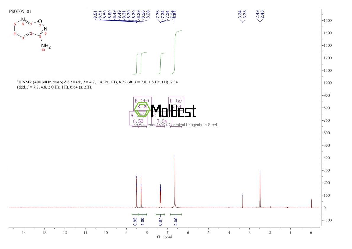 Physical sample testing spectrum (NMR) of 92914-74-4