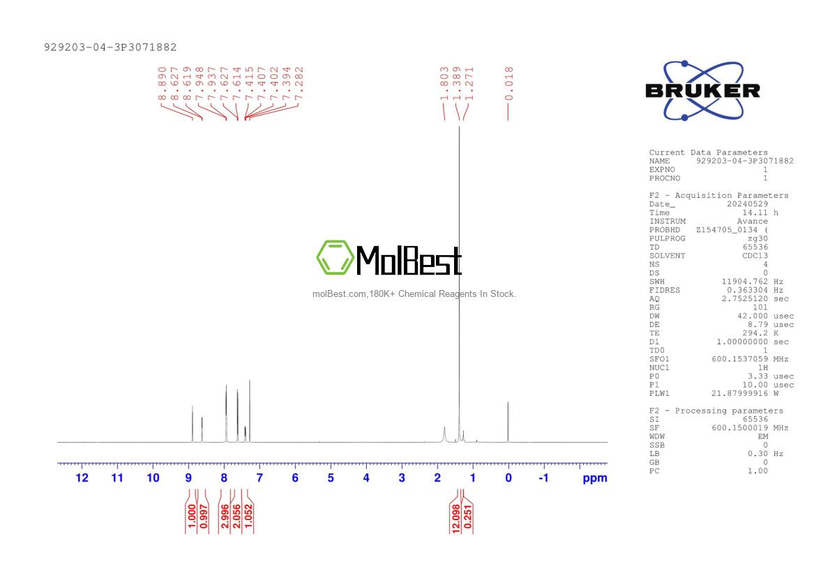 Espectro de teste de amostra física (NMR) de 929203-04-3