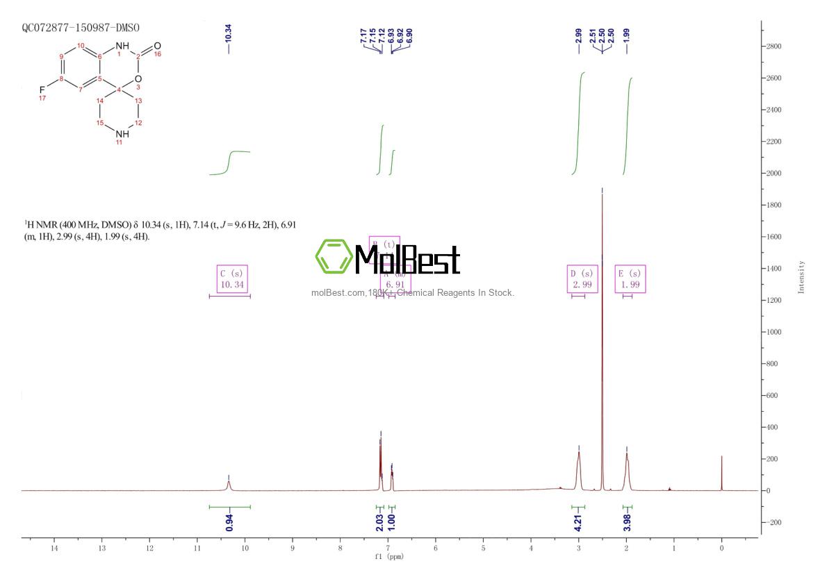 Espectro de teste de amostra física (NMR) de 92926-32-4