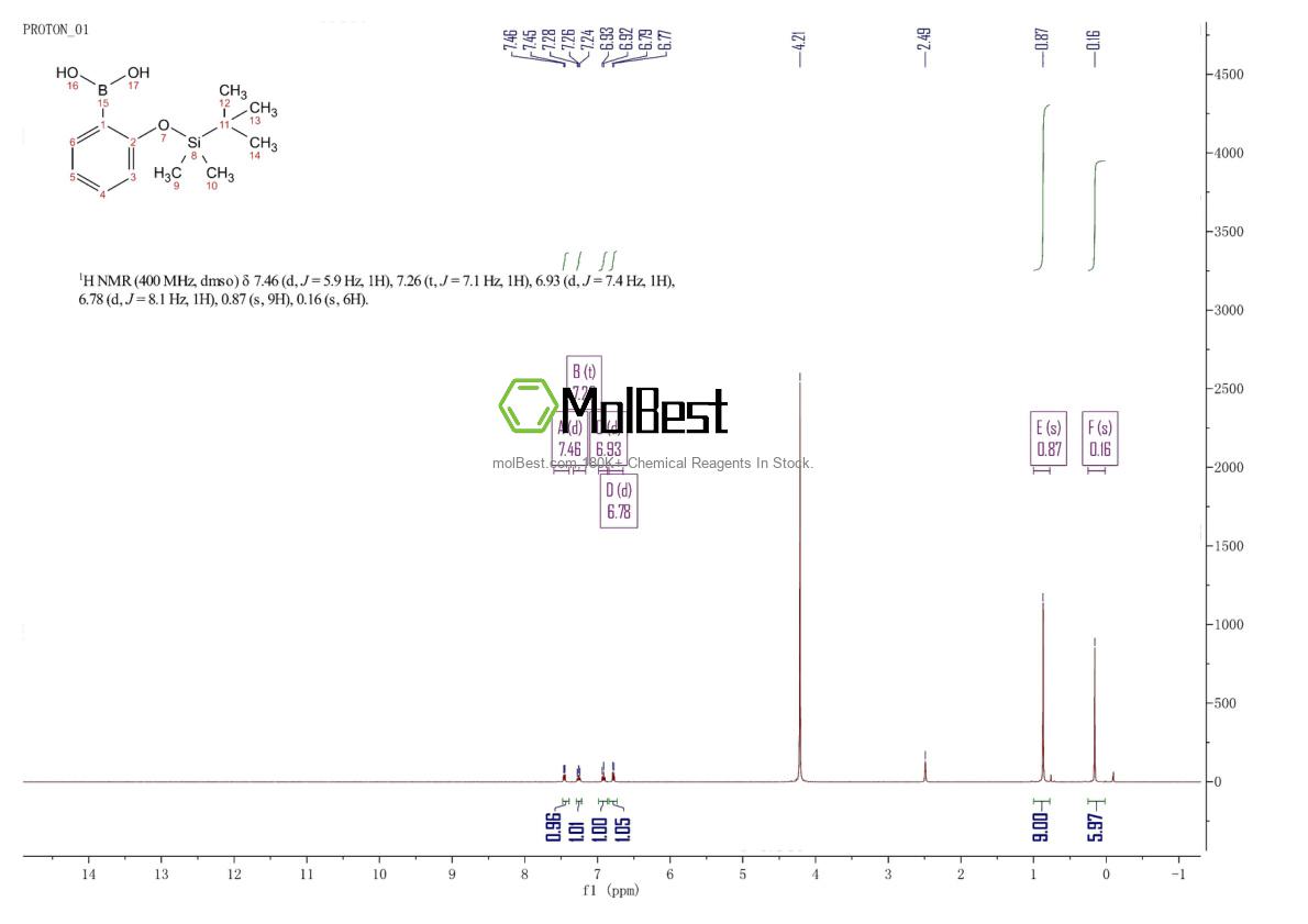 Espectro de teste de amostra física (NMR) de 929277-63-4