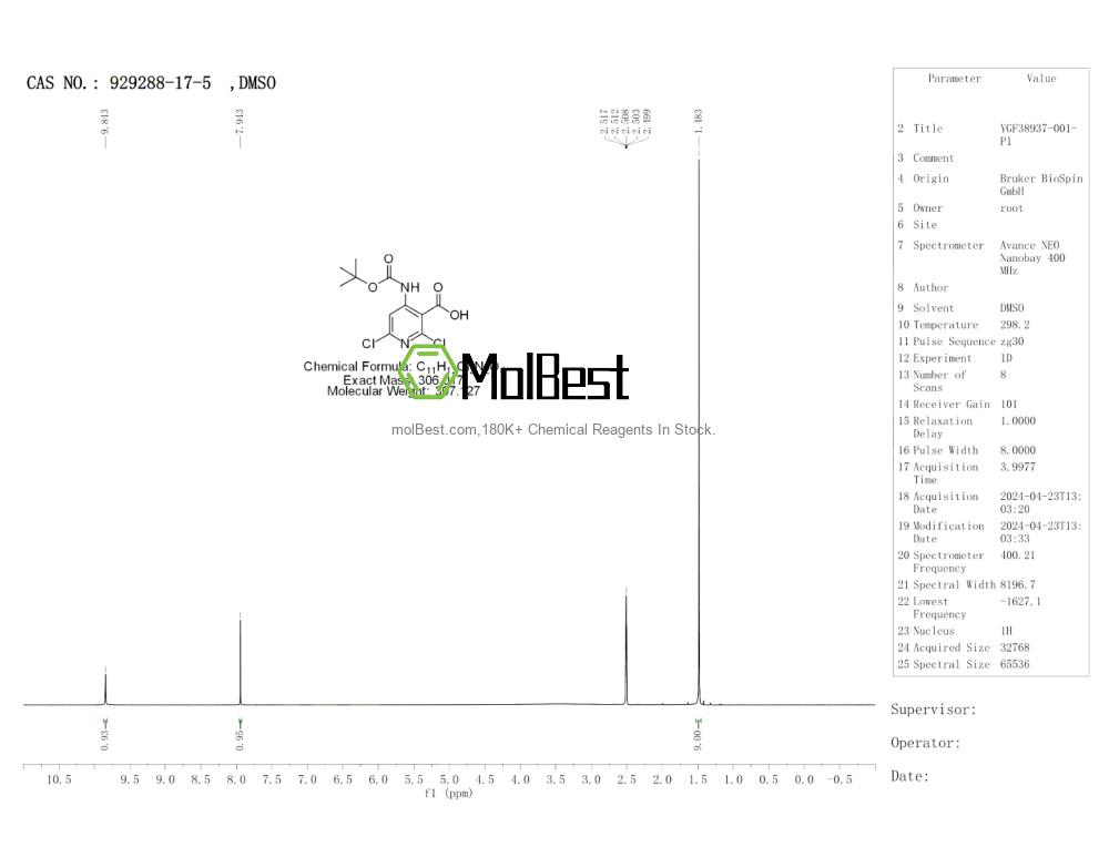 Espectro de teste de amostra física (NMR) de 929288-17-5