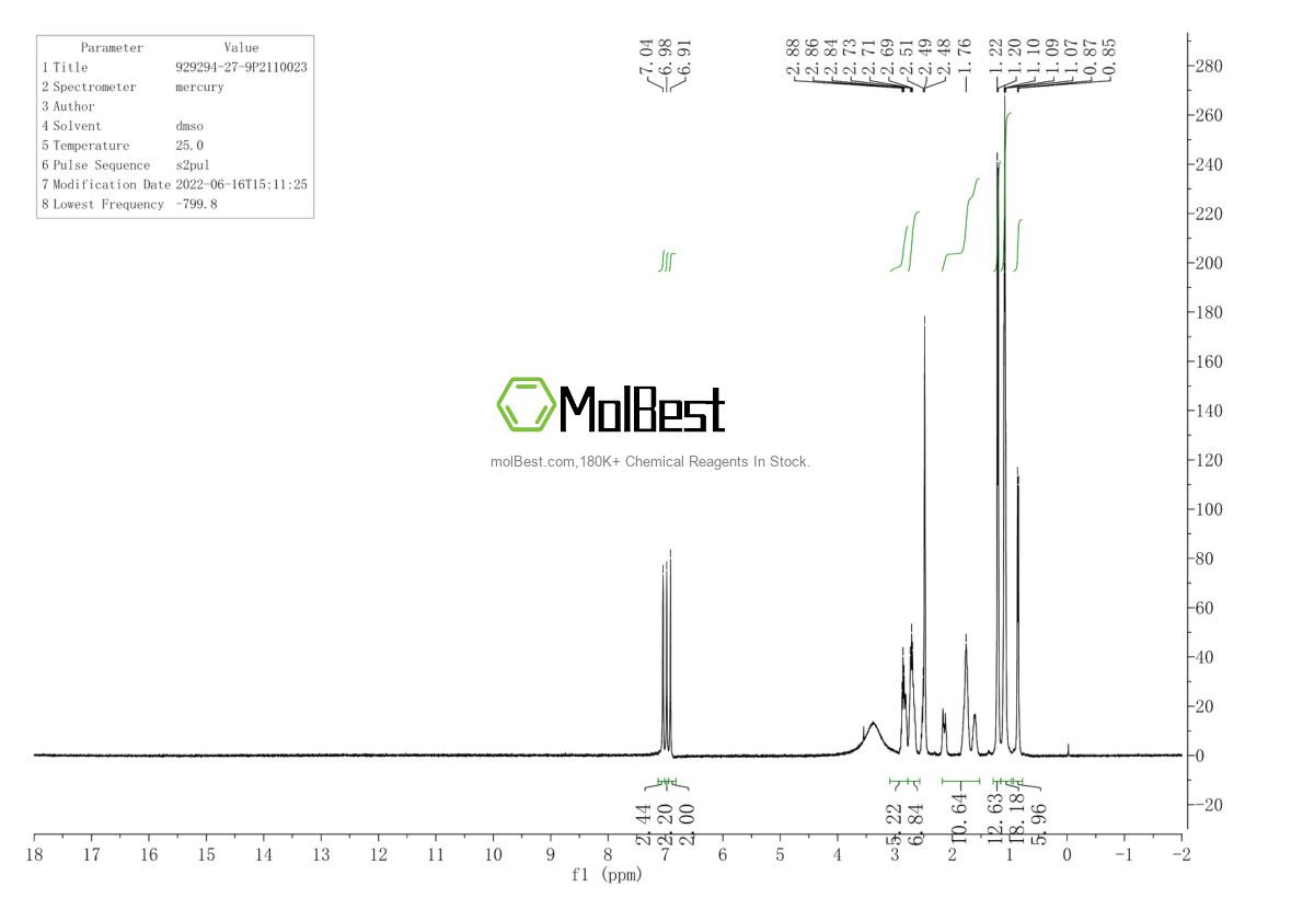 Espectro de teste de amostra física (NMR) de 929294-27-9