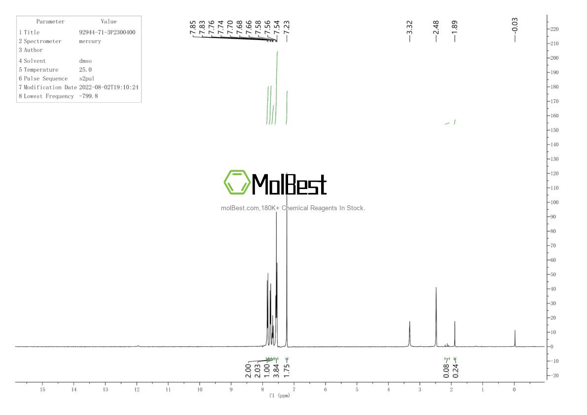 Espectro de teste de amostra física (NMR) de 92944-71-3