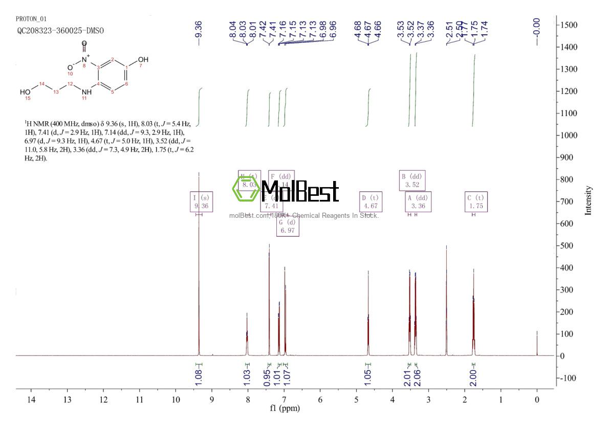 Espectro de teste de amostra física (NMR) de 92952-81-3