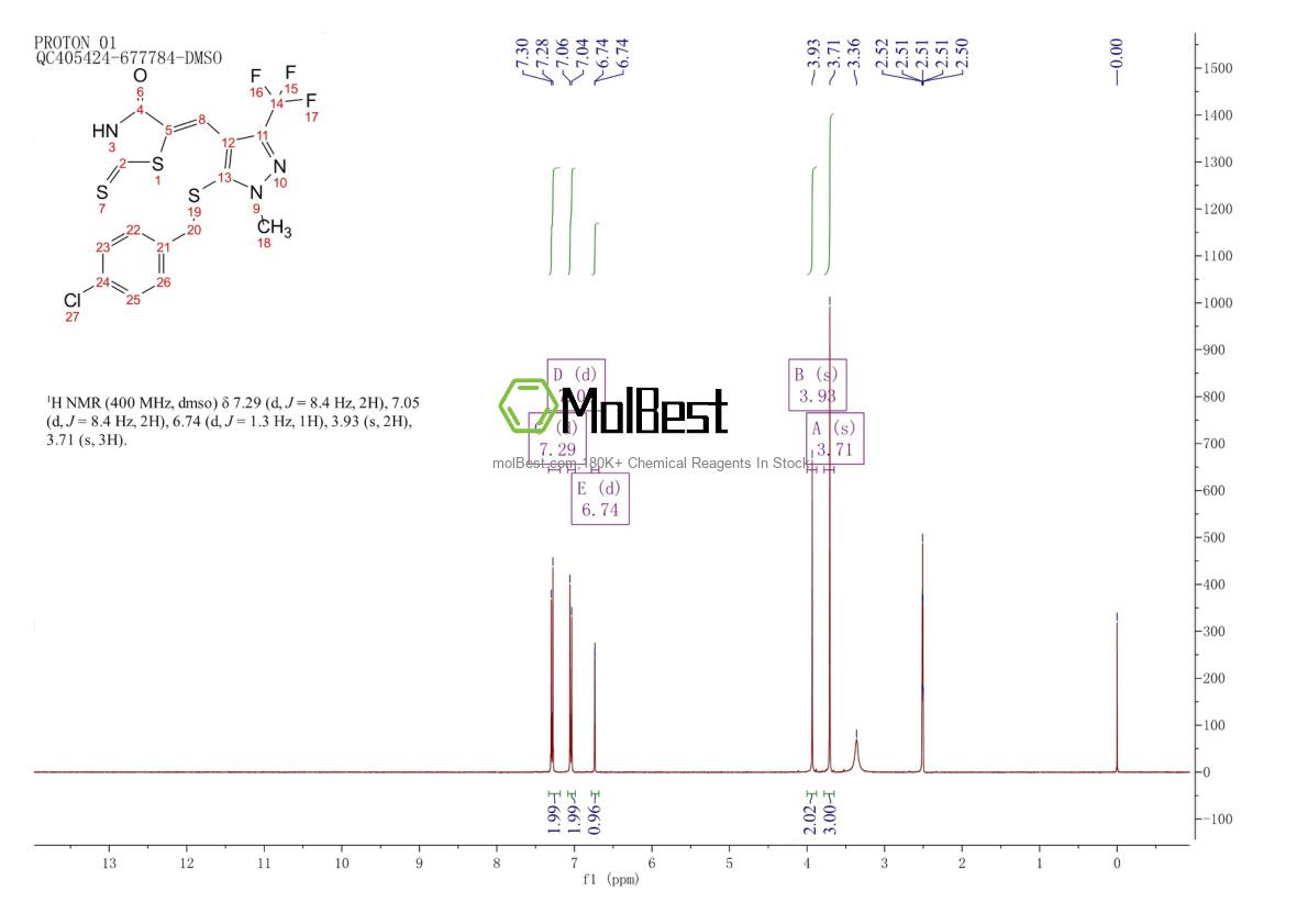 Спектр анализа физического образца (ЯМР) для 929634-33-3