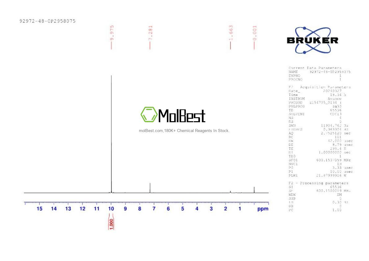 Physical sample testing spectrum (NMR) of 92972-48-0