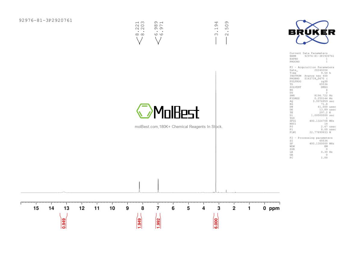 Physical sample testing spectrum (NMR) of 92976-81-3
