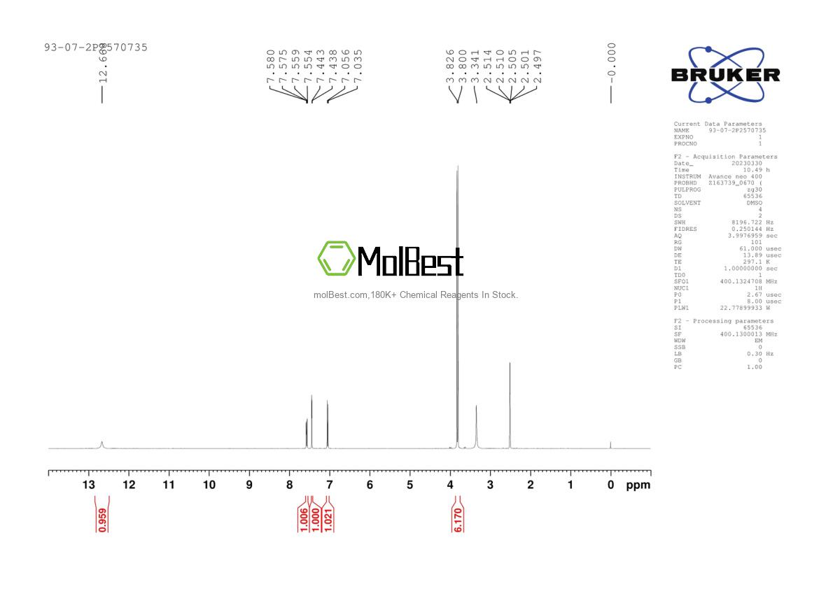 Physical sample testing spectrum (NMR) of 93-07-2