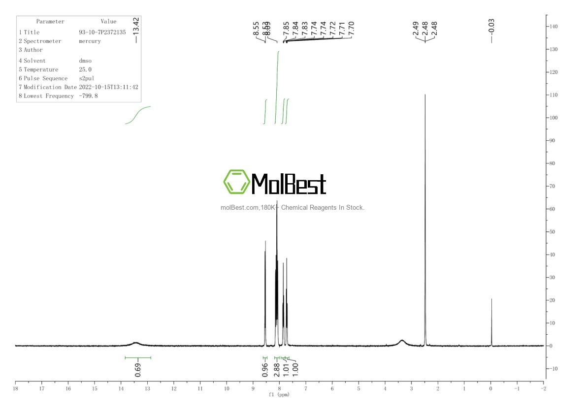 Physical sample testing spectrum (NMR) of 93-10-7