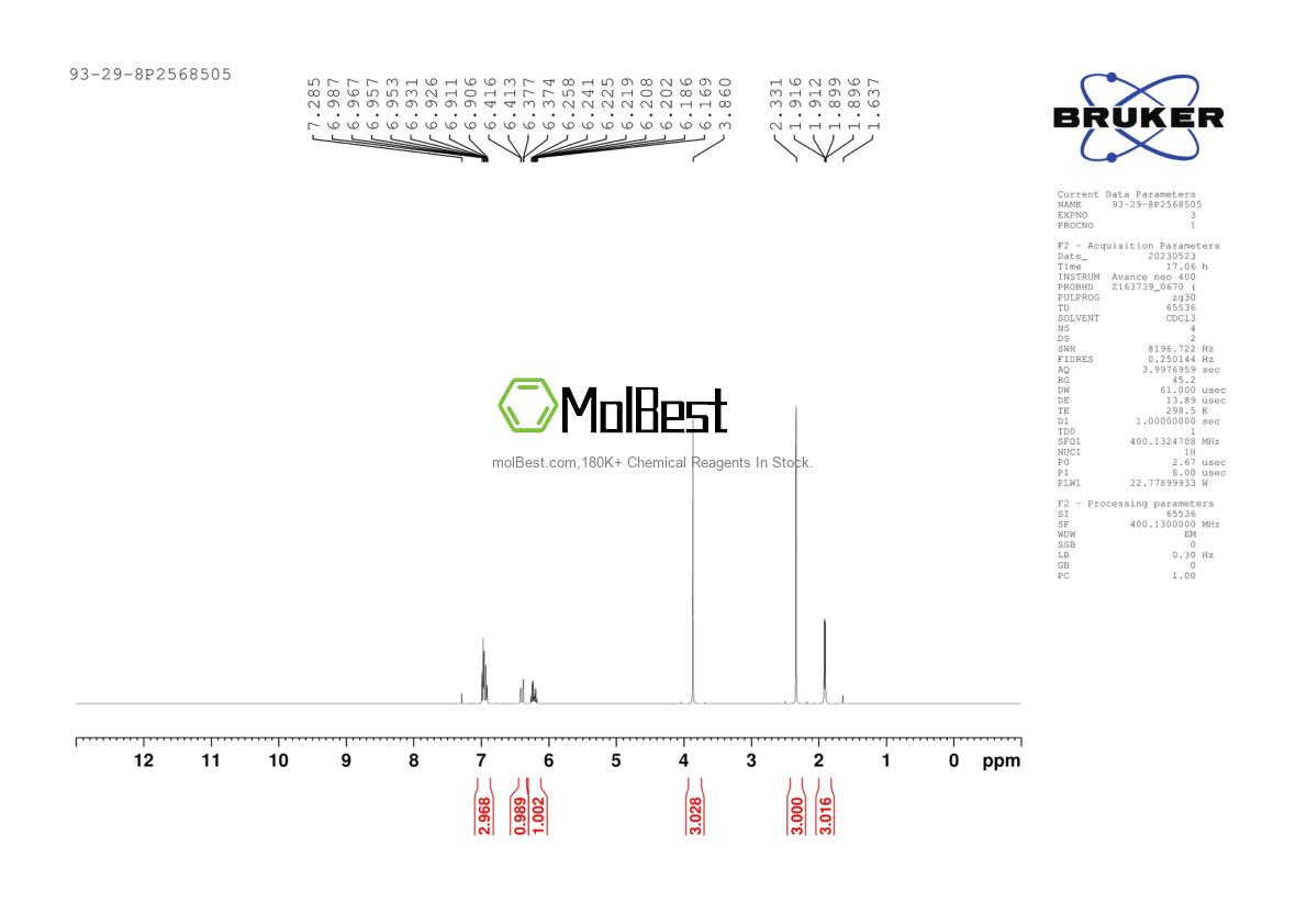 Physical sample testing spectrum (NMR) of 93-29-8