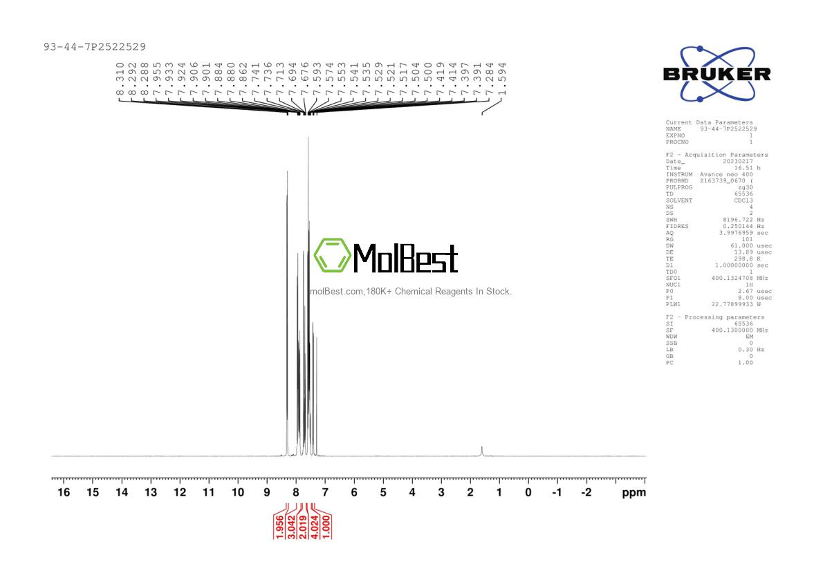 Physical sample testing spectrum (NMR) of 93-44-7