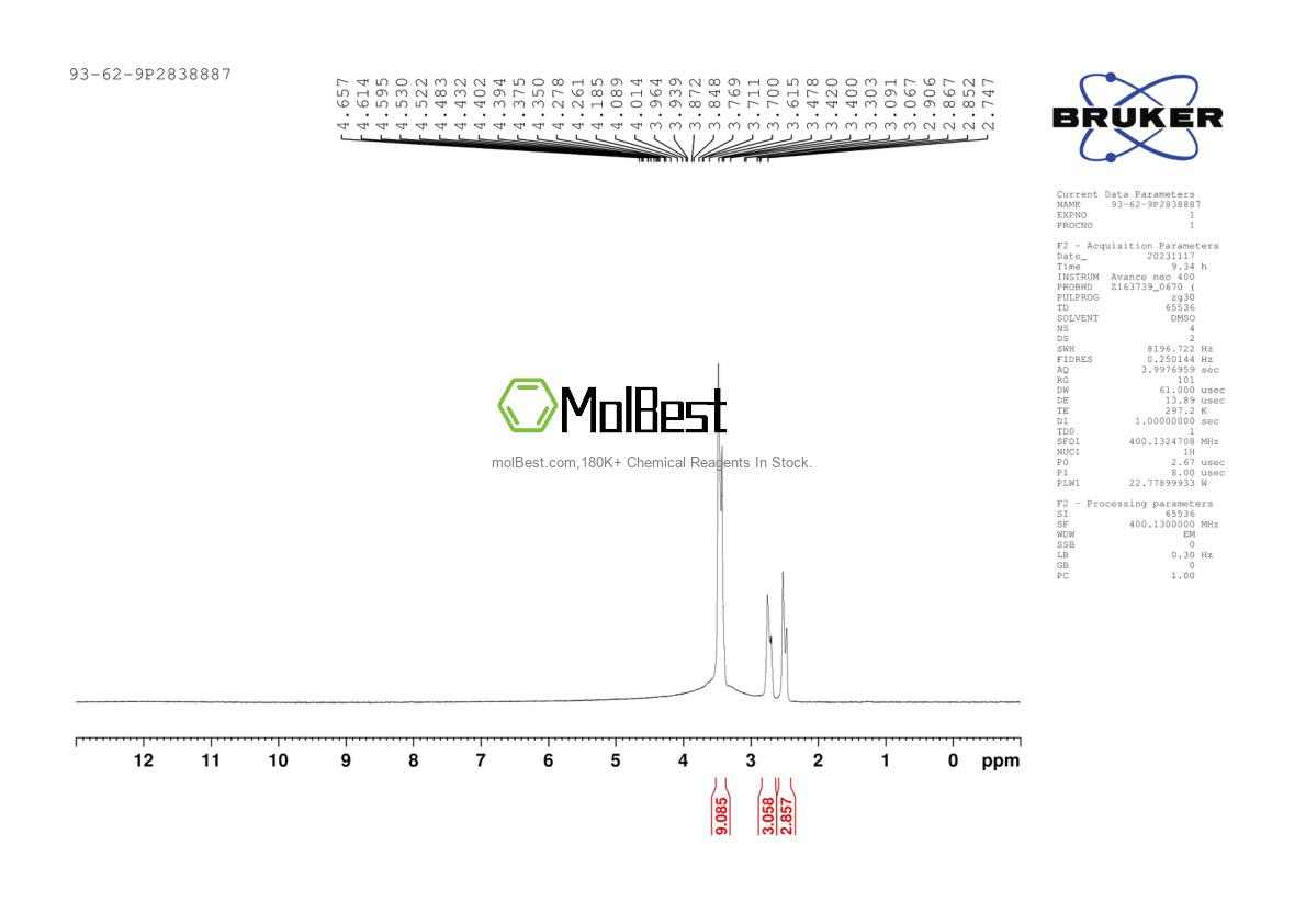 Physical sample testing spectrum (NMR) of 93-62-9