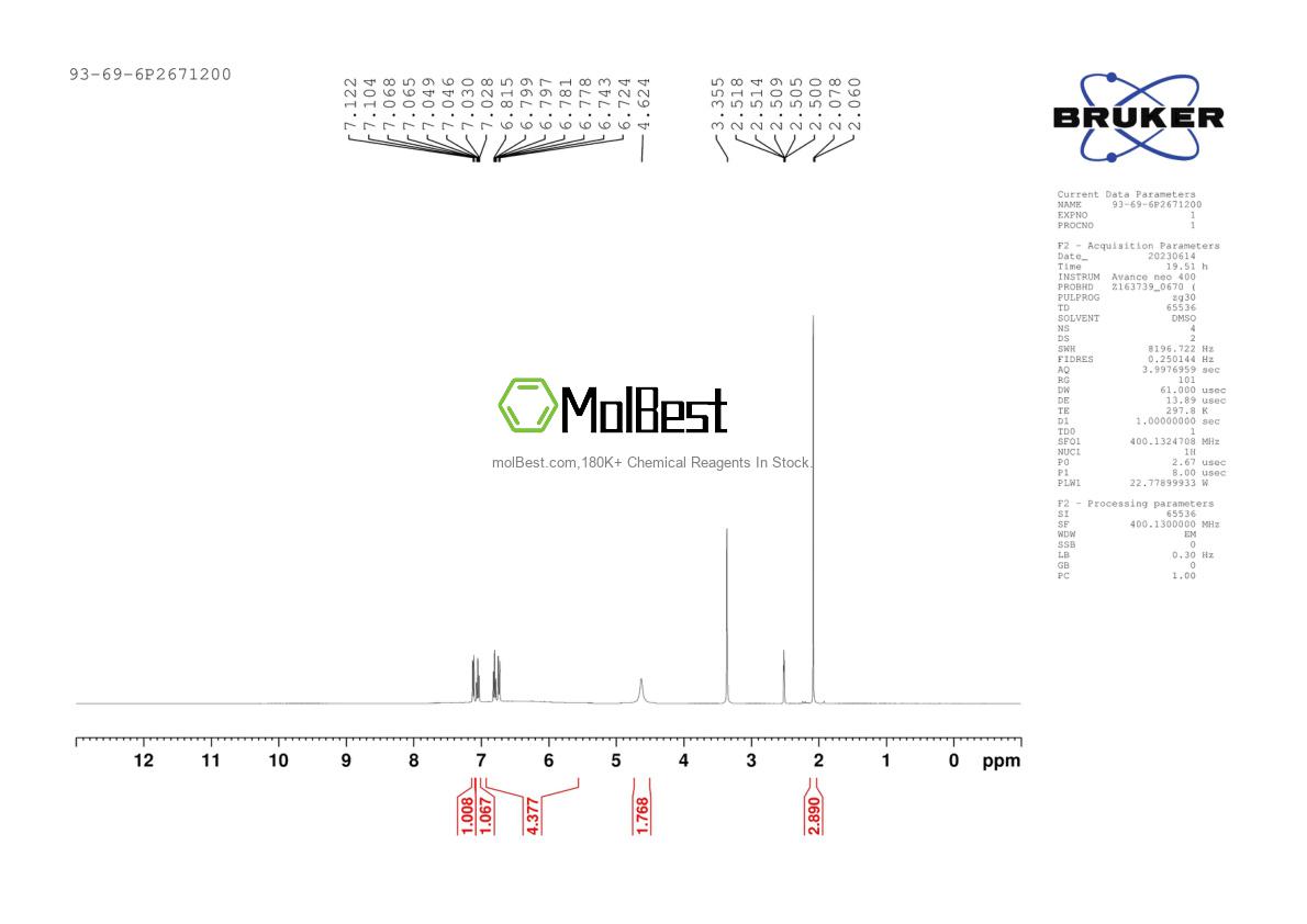 Physical sample testing spectrum (NMR) of 93-69-6