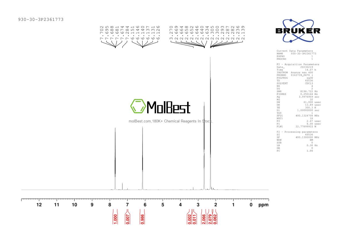 Physical sample testing spectrum (NMR) of 930-30-3