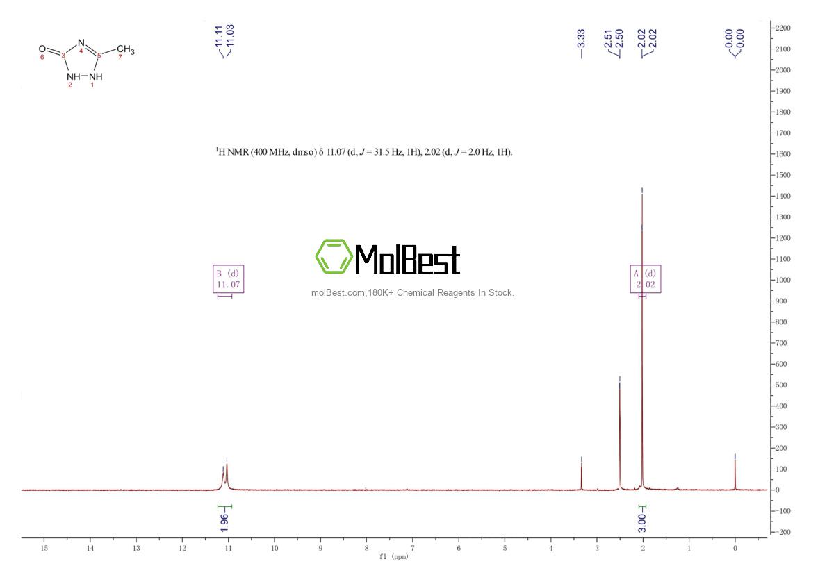 Спектр анализа физического образца (ЯМР) для 930-63-2